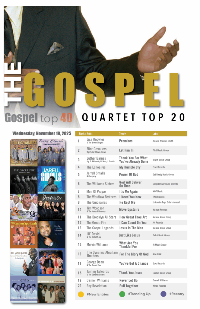 Gospel Top 40 - Quartet Top 20 -November 19, 2025