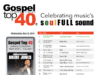 Gospel Top 40 Chart – Week of May 13, 2026 spel Top 40 Chart - Week of May 13, 2026
