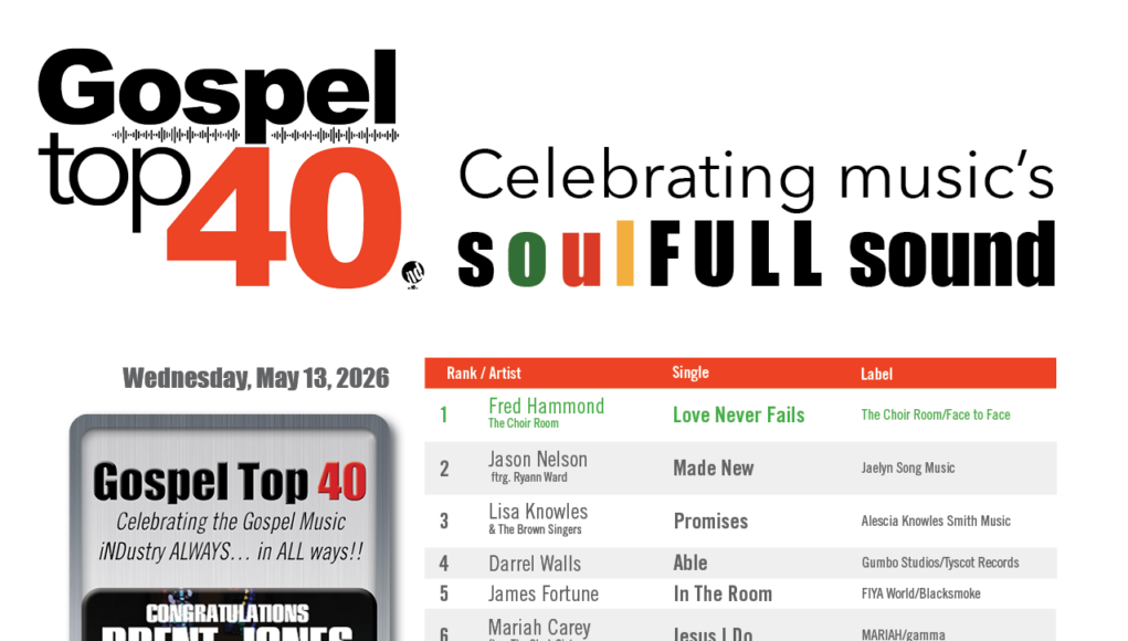 spel Top 40 Chart - Week of May 13, 2026