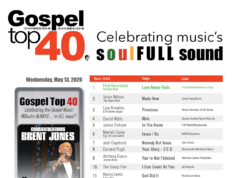 Gospel Top 40 Chart – Week of May 13, 2026 spel Top 40 Chart - Week of May 13, 2026