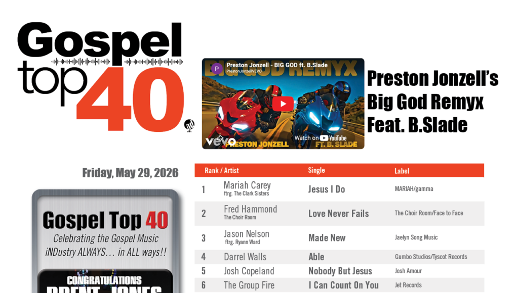 spel Top 40 Chart - Week of May 29, 2026