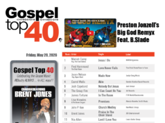 Gospel Top 40 Chart – Week of May 29, 2026 spel Top 40 Chart - Week of May 29, 2026