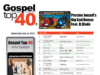 Gospel Top 40 Chart – Week of July 15, 2026 Gospel Top 40 - Week of July 15, 2026
