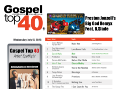 Gospel Top 40 Chart – Week of July 15, 2026 Gospel Top 40 - Week of July 15, 2026