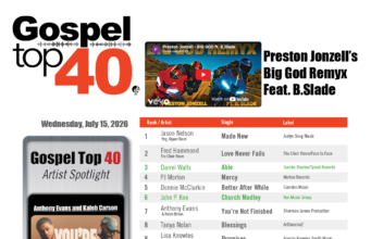 Gospel Top 40 Chart – Week of July 15, 2026 Gospel Top 40 - Week of July 15, 2026