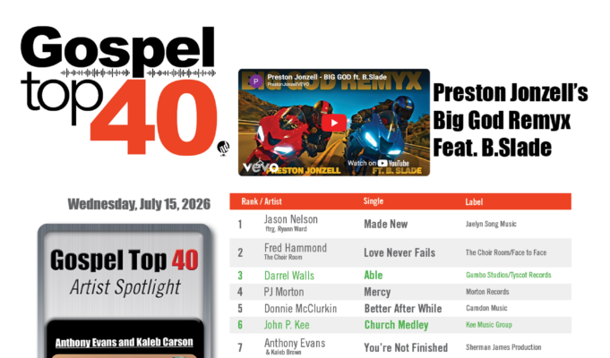 Gospel Top 40 Chart – Week of July 15, 2026 Gospel Top 40 - Week of July 15, 2026